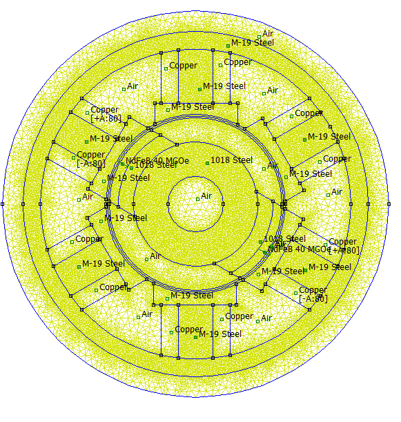 V příloze 1 je možné pozorovat volbu jednotlivých materiálů. Permanentní magnety jsou vyrobeny z kombinace materiálů neodym železo bór (NdFeB).