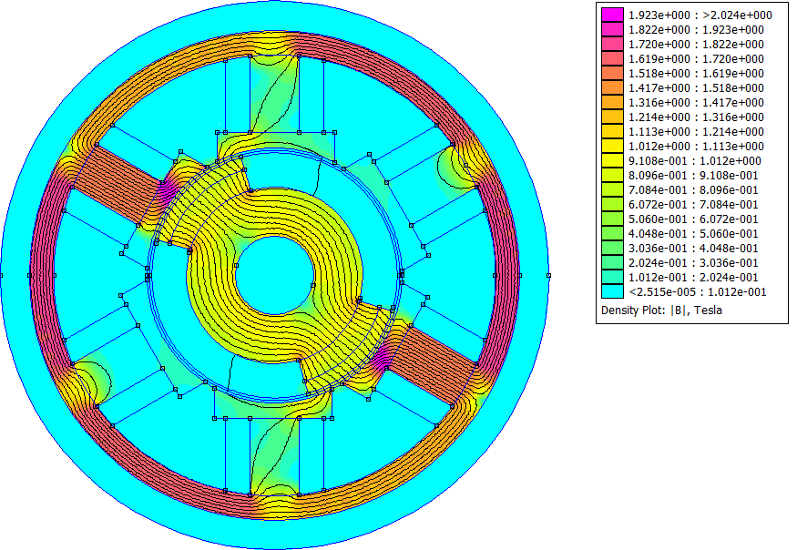 Obr. 9.