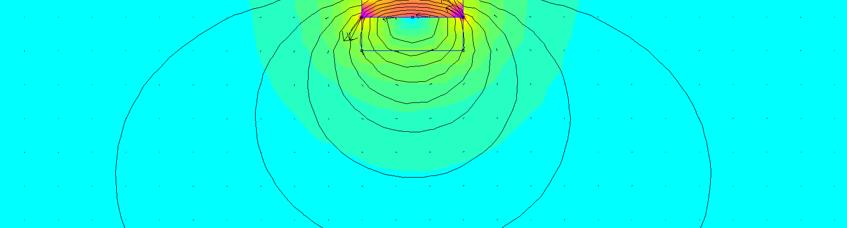 5 60000 50000 40000 30000 mí er 20000 10000 0 0 0,5 1 1,5 2 2,5 Obr.