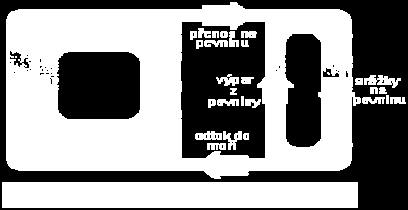 Mpembůvjev Barva vody bezbarvá, v silnější vrstvě modrá dána převládající vlnovou délkou neadsorbovaného záření v oblasti viditelného spektra procento pronikajícího světla při průchodu vodou