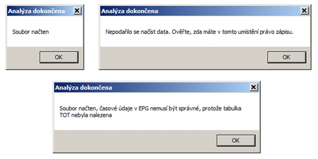 Obr. 5.10: Vzhled uživatelského prostředí programu. Pro práci s programem je nutné, aby uživatel nejprve zvolil zdroj dat. Vybírat je možné ze dvou variant.