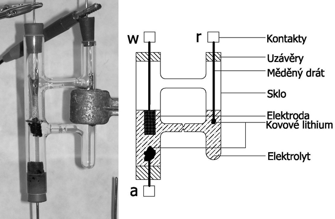 elektrody je měřen referentní elektrodou za bezproudého stavu. Zapojení měřícího přípravku a schéma zapojení je zobrazeno na obr.