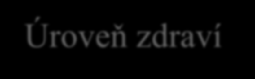 Faktory životního stylu 75% Zdravotnictví 20% (úroveň dostupnost, efektivita) Sociální a ekonomické