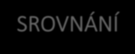 OP DOPRAVA I A II SROVNÁNÍ OP Doprava I (2007-2013) schválen Evropskou komisí: zahájení příjmu žádostí v prvních výzvách: celkové zdroje (EU + ČR) po realokacích: 11. prosince 2007 (tj.