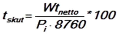 Graf 1: Poměrná doba ročního využití instalovaného výkonu Poměrná doba ročního využití instalovaného výkonu je dána následujícím vzorcem: [ % ] kde: Wtnetto Pi roční výroba tepla v kwh snížená o