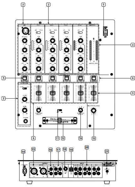 Ovládací prvky a připojení 1) Hlavní vypínač napájení Vypínač slouží k zapnutí a vypnutí mixážního pultu. Při zapnutí mixážního pultu (přepínač je v poloze ON), se rozsvítí zelený indikátor napájení.