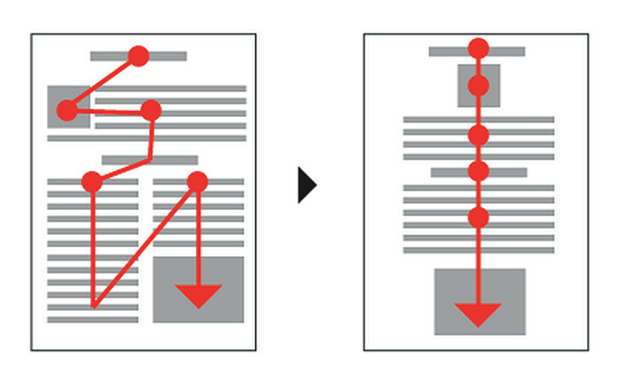 PDF formát na čtečkách e-knih Formát PDF zachovává fixní rozložení stránky, proto se obecně nepovažuje za formát vhodný pro čtečky.