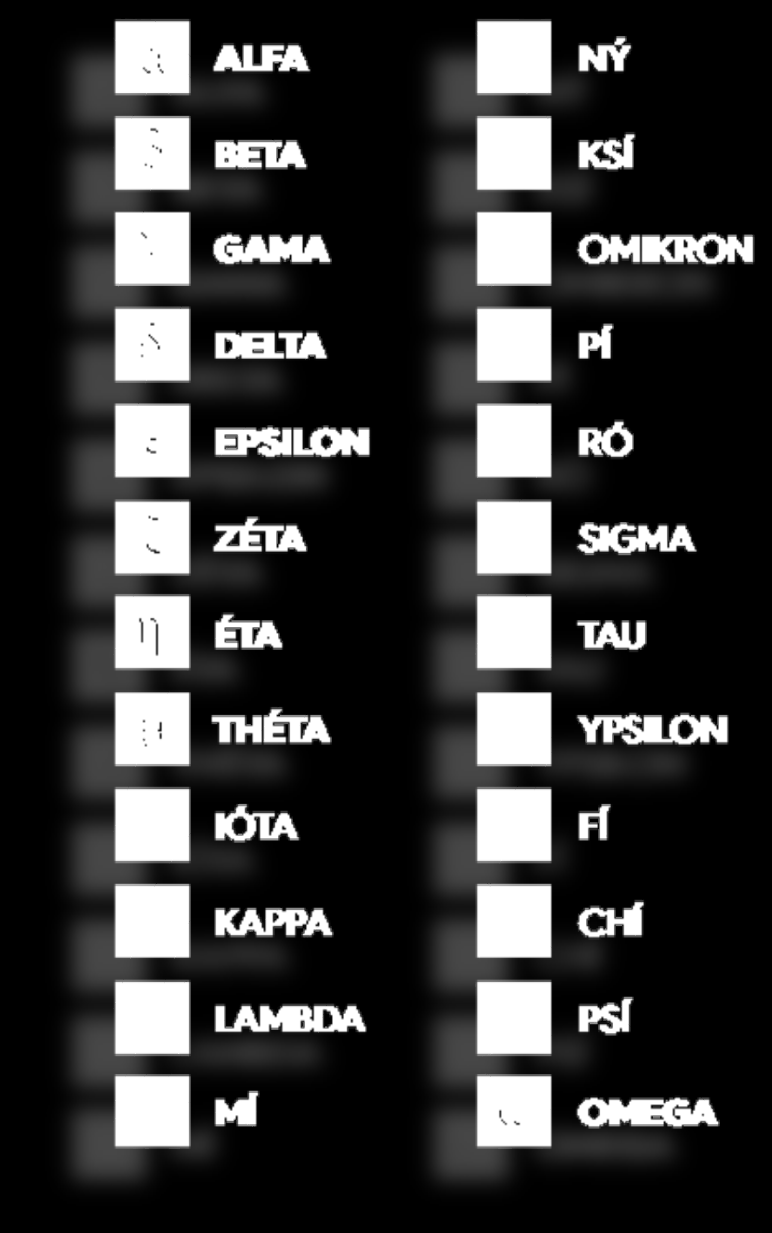 Připravované výzvy 2017 1. polovina roku 2017 DELTA - 4. VS ZÉTA - 1.