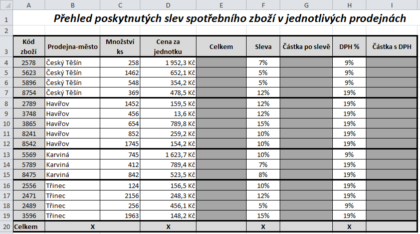 Př. Vytvořte následující tabulku (včetně formátování).