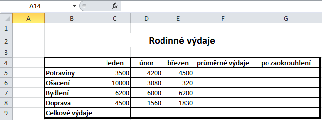 Př. Vytvořte tabulku (včetně formátování). Vytvořte sloupcový graf znázorňující výdaje položek v jednotlivých měsících. Vložte vhodné funkce pro výpočet položek celkové výdaje a průměrné výdaje.