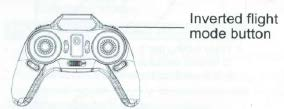 Otočka rc-modelu Inverted flight mode button - tlačítko nastavení letového režimu Při letu rc-modelu ve vzduchu zmáčkněte tlačítko pro rotaci rc-modelu, které se nachází na pravé straně dálkového