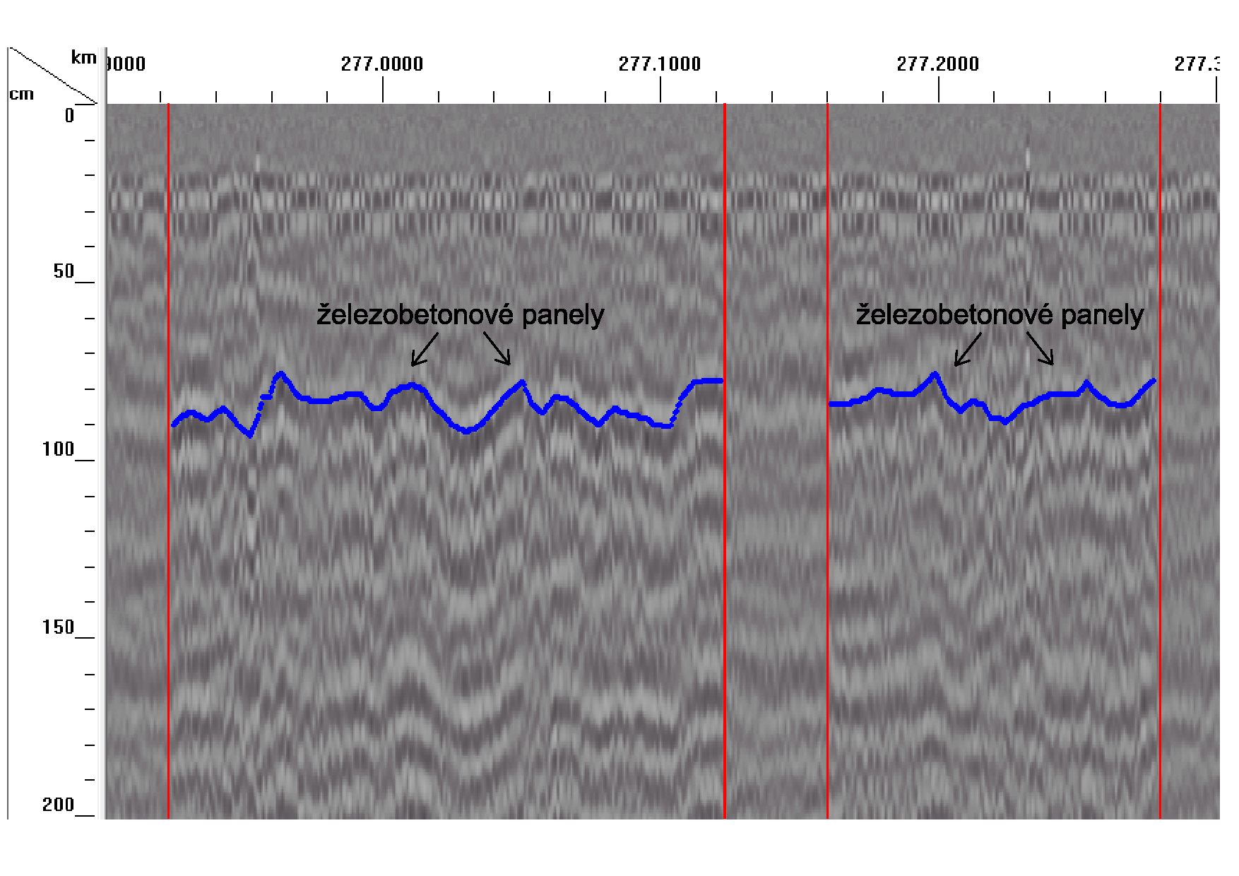 Radarogram zobrazující kolej č.