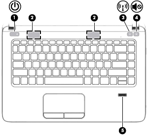 Tlačítka, reproduktory a čtečka otisků prstů Součást Popis (1) Tlačítko napájení Pokud je počítač vypnutý, stisknutím tlačítka počítač zapnete.
