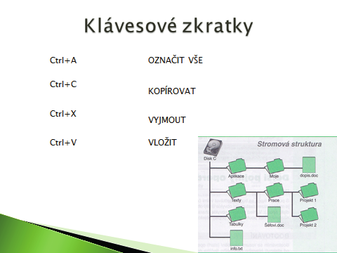 Práce se složkami, soubory Mgr. Jaroslav Krčmář Žák definuje pojmy SLOŽKA, SOUBOR. Popíše a vysvětlí rozdíl mezi SLOŽKOU a SOUBOREM. Vysvětlí pojem ADRESÁŘ.
