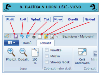 Malování 1. část Mgr. Karel Šrachta Žák spustí základní aplikaci Malování. Žák pojmenuje základní zobrazení tlačítek a lišt programu, jejich nastavení, práce s plátnem.