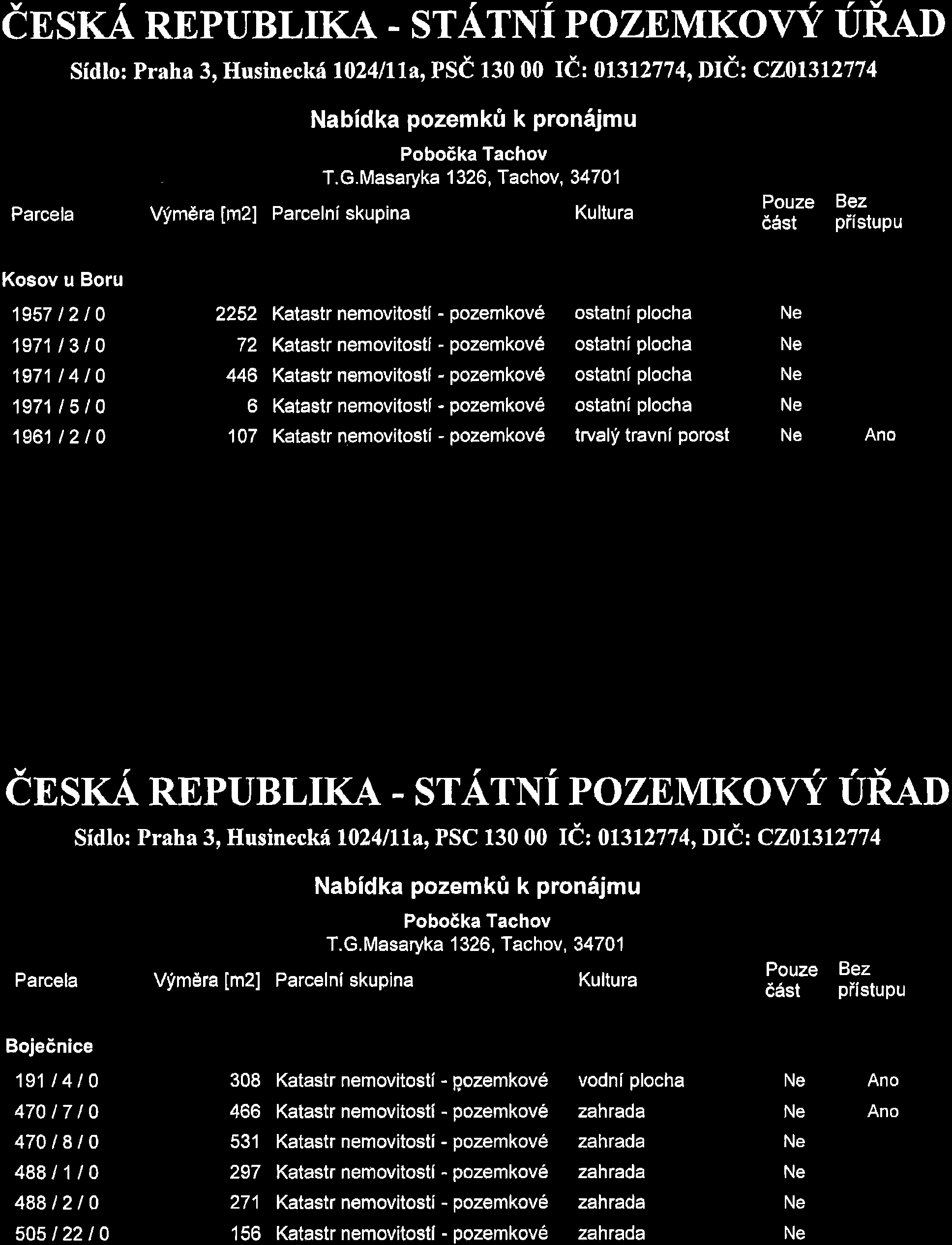 insxa REpUBLIKA - srarni po zemkov'f unan Sidlo: Praha 3, Husineck ll}4llla,psd tfo OO fir 0l3l2774,Dld: C20f 312774 Nabidka pozemkri k pron6imu T.G.