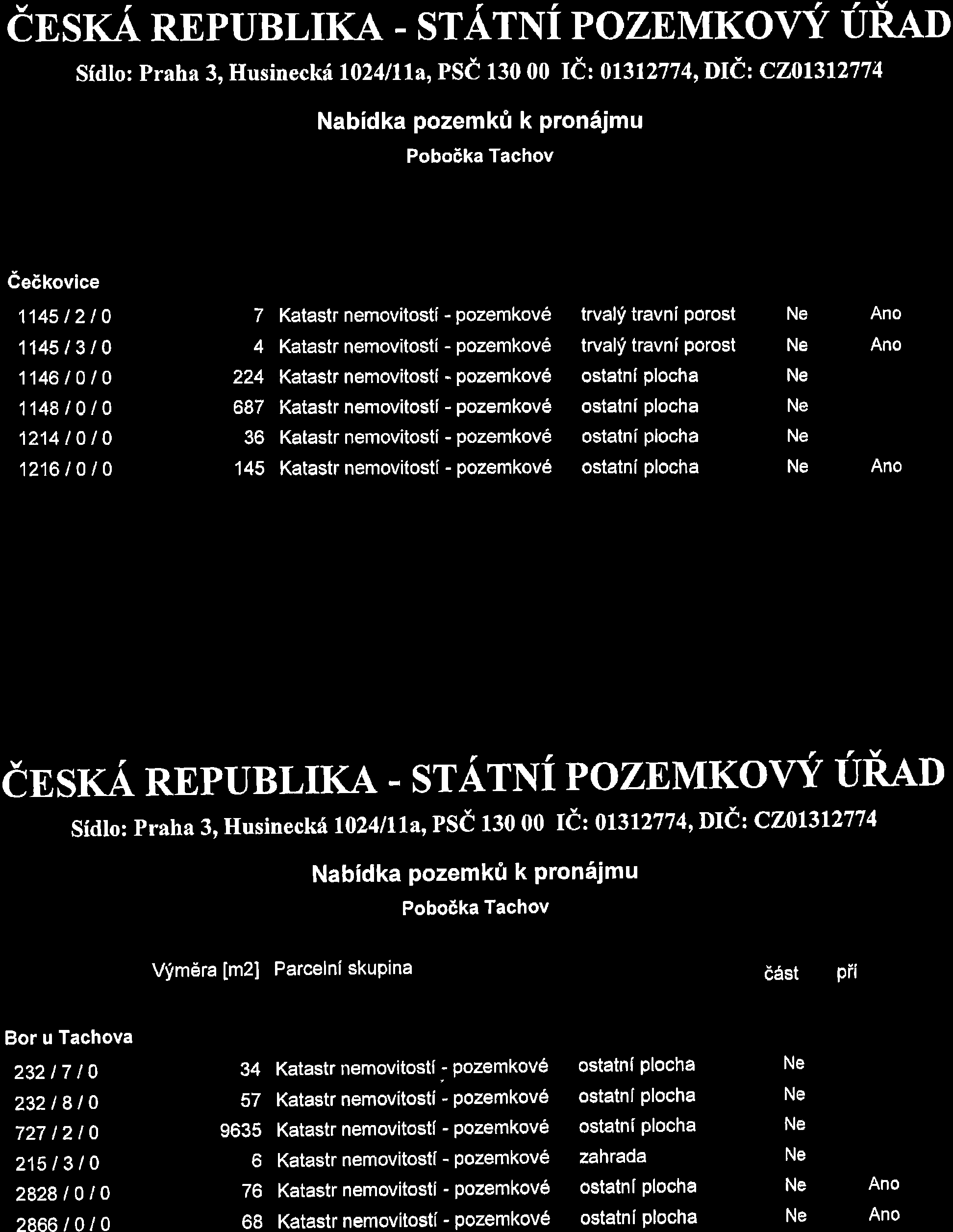 insxa REpUBLIKA - srarxi poznmkovi URAD Sfdlo: Praha 3, Husineckri ll24lllt,psd ffo OO ldt 0l3l2774,Dld: C201312774 Nabidka pozemkdr k pronajmu Pobo6ka Tachov deekovice 11451210 114513t0 1146t0t0
