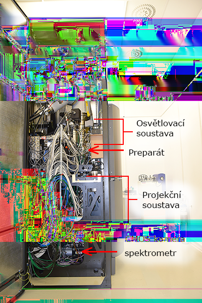 2.2. KONSTRUKCE MIKROSKOPU V případě správného nastavení rozlišení získávaného obrazu by měl jeden pixel odpovídat přibližně velikosti rastrovací sondy.