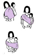 Návod k nošení pozice Záda : * Použití od 8 měsíců. Začněte jako u nošení pozice Bok. Nosítko klesne kolem vašeho těla, zatímco páteř dítěte zůstává lemována švem nosítka.