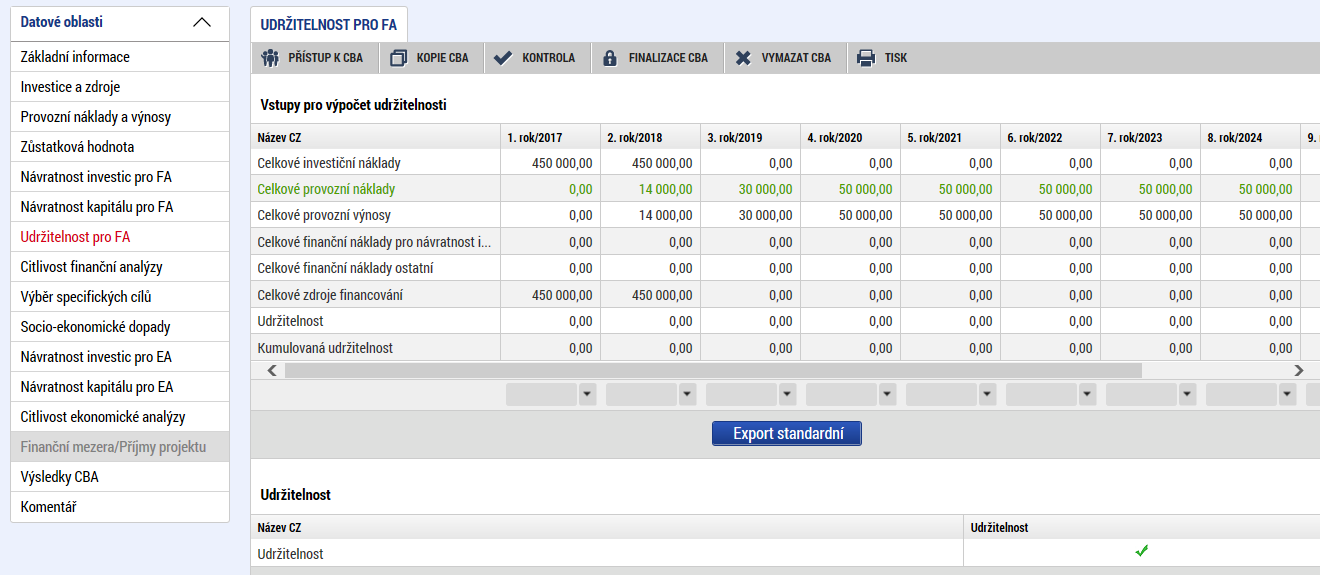 Udržitelnost pro FA Finační udržitelnosti projektu je ověřena. Kofinancování projektu v realizační fázi a úhrada provozních nákladů projektu bude zajištěna z vlastních zdrojů žadatele.