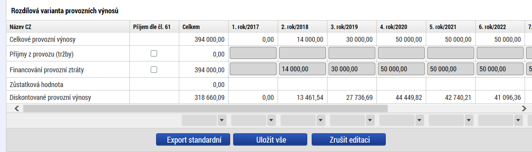 Provozní náklady a výnosy (tabulka Rozdílová varianta provozních výnosů) Tabulka zachycuje provozní výnosy projektu, tj. používáme pouze sloupce týkající se provozu projektu.