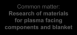 NUCLEAR FUSION TECHNOLOGY IN ŘEŽ IN PRESENT TIME RESEARCH CENTRE REZ USES OR BUILDS A WIDE RANGE OF EXPERIMENTAL EQUIPMENT FOR FUSION TECHNOLOGY RESEARCH : BESTH TW3 HELCZA NG 14 BWR,RVS SCWL HTHL