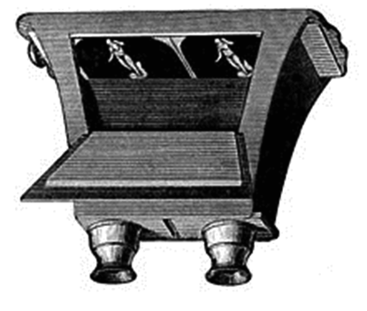 Obr. 8. Brewsterův model stereoskopu Matematické lekce pro Adu od Augusta de Morgana z maticové algebry a symbolických výpočtů.