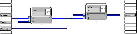 Výpočet lineární spotřeby v programu je realizován pomocí bloků DIV (tzv.