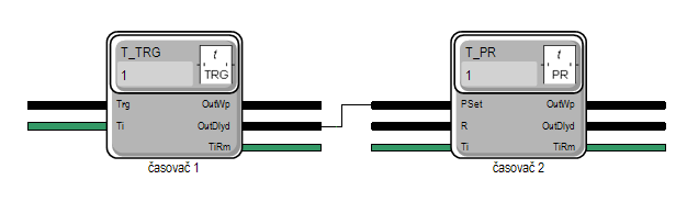 INT.SYNCHRO PERIODA - TOLERANCE/2 TOLERANCE Obrázek 31 - Zapojení dvou časovačů pro synchronizační impuls Dále je součástí tohoto synchronizovaného časovače blok pro převod [s] na [ms].