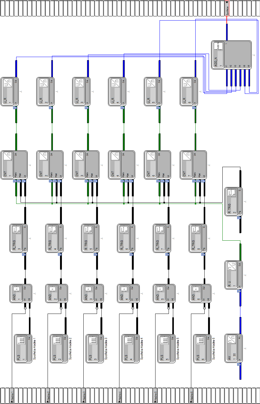 Obrázek 42 - Schéma generátoru impulsů
