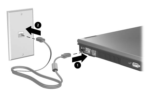 Modem a práce se sítí Postup připojení síťového kabelu: 1. Zapojte síťový kabel do zásuvky RJ-45 (síť) 1 na notebooku. 2. Zapojte druhý konec kabelu do síťové zásuvky na stěně 2.