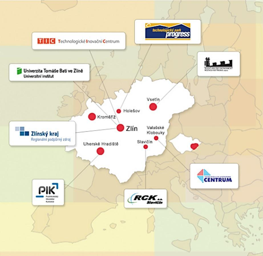 Členové regionální sítě jsou rovnoměrně rozprostřeni v kraji, konkrétně se jedná o: Technologické inovační centrum s.r.o (TIC), Regionální podpůrný zdroj, s.r.o. (RPZ), Univerzita Tomáše Bati ve Zlíně, Univerzitní institut (UNI UTB), Podnikatelský inkubátor Kunovice Panský dvůr, s.