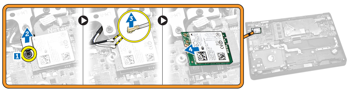 Vyjmutí karty WLAN 1. Postupujte podle pokynů v části Před manipulací uvnitř počítače. 2. Demontujte následující součásti: a. spodní kryt b. baterie 3. Postupujte takto: a.