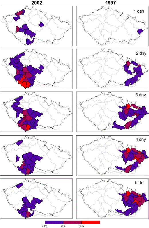 Obr. 8.6 Poměr plošného srážkového úhrnu na povodích III.