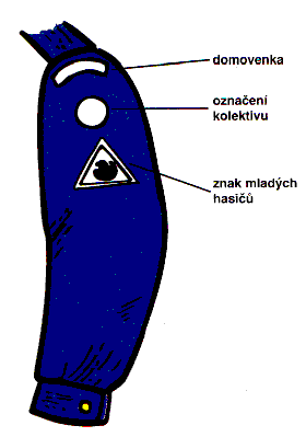 Stejnokroj_priloha_ Umístění odznaků a označení na stejnokroji mladých hasičů 1 2 Výkonostní