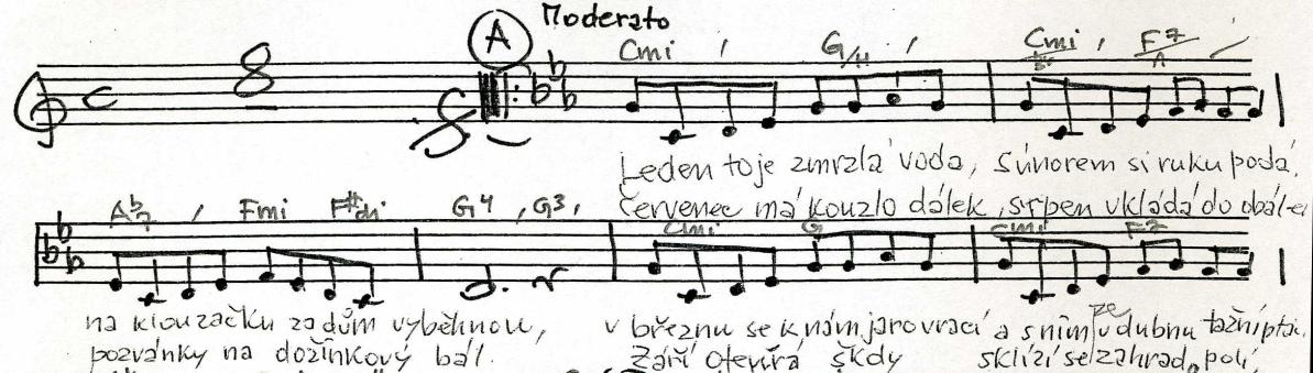 Od raného mládí působil Hanžlík jako klavírista v tanečním orchestru svého otce Josefa a jak sám říká, přineslo mu toto období mnoho cenných zkušeností nejen v oblasti interpretační.