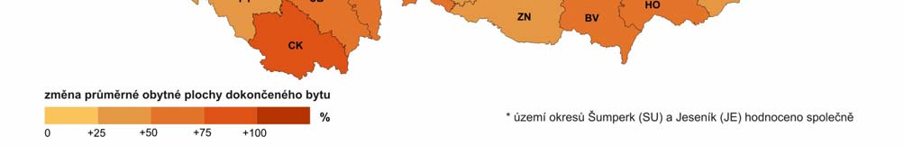 1. Období největší intenzity bytové výstavby v okresech a krajích ČR v letech 1968 až 2007 2.