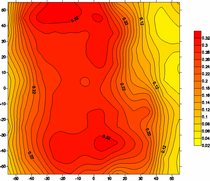 obr. 5.