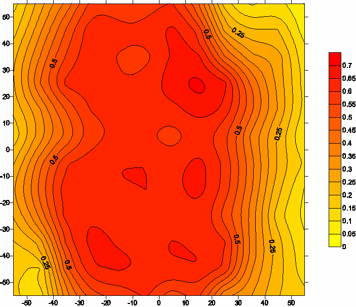 obr. 5.