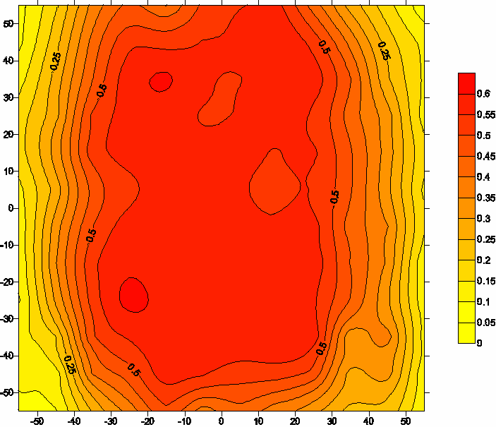 obr. 5.