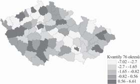 Zdeněk Čermák: Migrace a suburbanizační procesy v České republice SuburbanizaËnÌ aspekty migrace v»esku se zvl ötnìm z etelem k praûskè aglomeraci I p es vliv ady deformujìcìch faktor je ze zmïn v