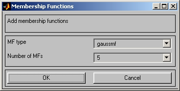 Obr. 2.9.3: Editor funkcí příslušnosti (Membership Function Editor) Smazání vybrané funkce příslušnosti se provede stiskem klávesy Delete, nebo pomocí menu (Edit Remove selected MF).