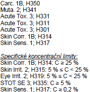 3. SLOŽENÍ / INFORMACE O SLOŽKÁCH Chemický název CAS/ES Obsah/koncentrace Klasifikace a R-věty Formaldehyd CAS 50-00-0 < 0,1 % (methanal) ES 200-001-8 4. POKYNY PRO PRVNÍ POMOC 4.