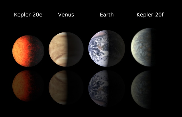 Výsledky družice KEPLER 2011 objev kolem hvězdy KOI-730 dvě planety v jedné trajektorii!