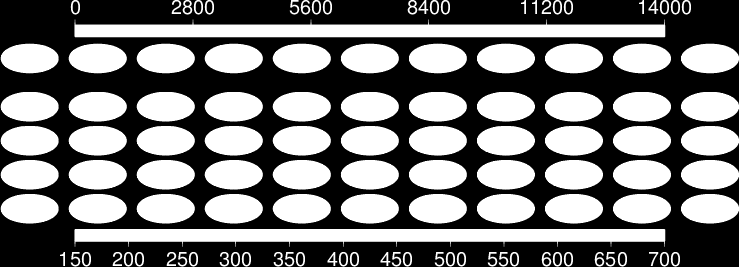 KAPITOLA 5. VÝSLEDKY skloněnou o 30, obíhá po dráze s výstředností e = 0, a je uzamčena ve spin-orbitální resonanci 3:.