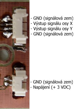 Obr. 6.4: Pouzdro snímače s vyznačením os Obr. 6.5: Deska plošných spojů Obr. 6.6: DPS s osazenými součástkami, MXA6500M a konektory 6.1.