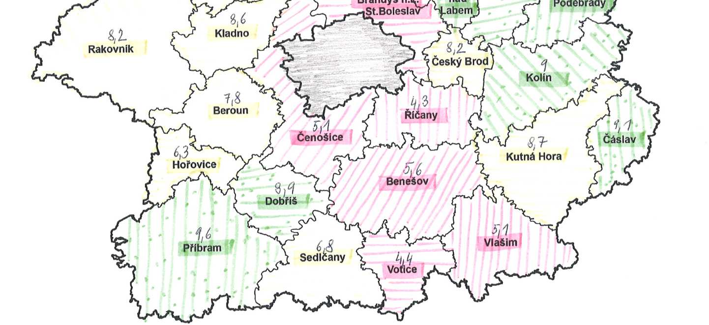 Jak projekt přispívá ke snížení regionálních