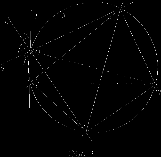 řadě A, B, C. Body A, B, Cjsou vrcholy trojúhelníka, jehož vnitřní úhly jsou a, (3, y a kružnice jemu opsaná obsahuje body M, 0. Dokažte. Důkaz (obr. 3).