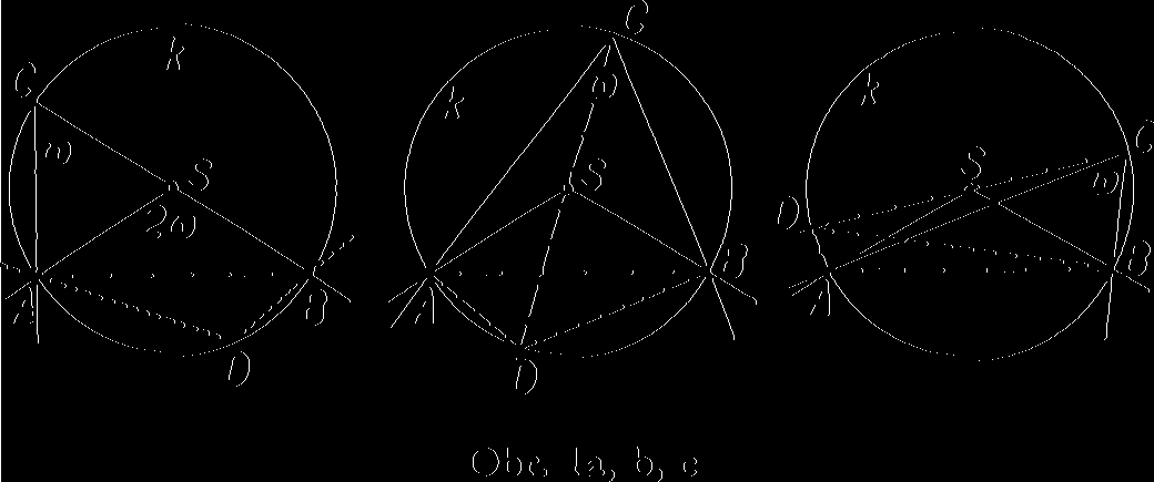 < ASB = < + C^S = o + o> = 2o>, jak jsme měli dokázat. b) V* obr. lb je znázorněna poloha, kde střed S je vnitřním bodem úhlu ACB.