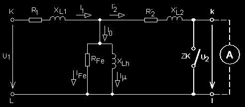 MTP náhradní schéma R ohmický odpor primárního vinutí X L rozptylová reaktance prim.